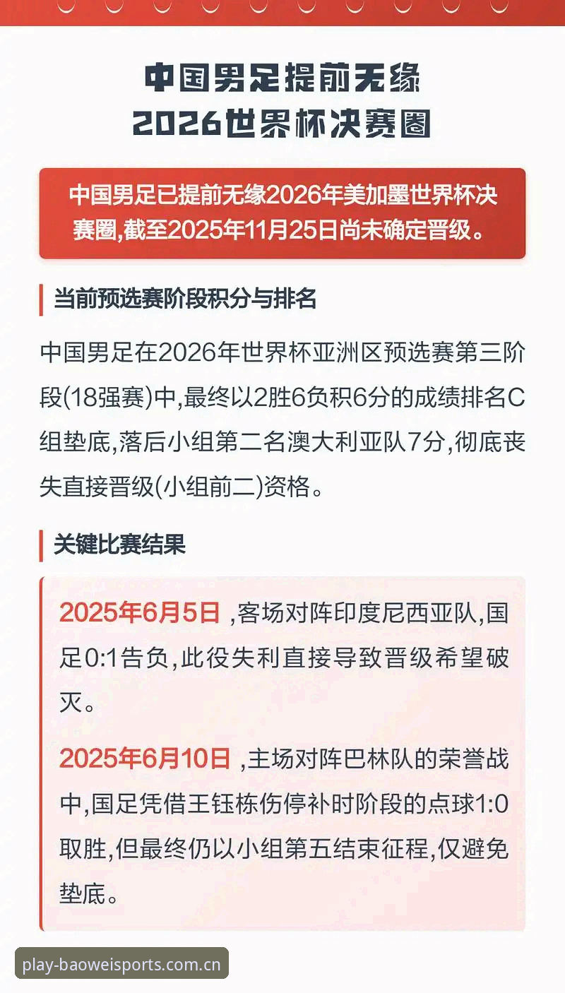 密集赛程已至临界点：世界杯扩容背后的球员负荷深度评测