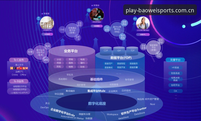 宝威体育app安装背后的真相：从技术创新到体验革命的全链路揭秘