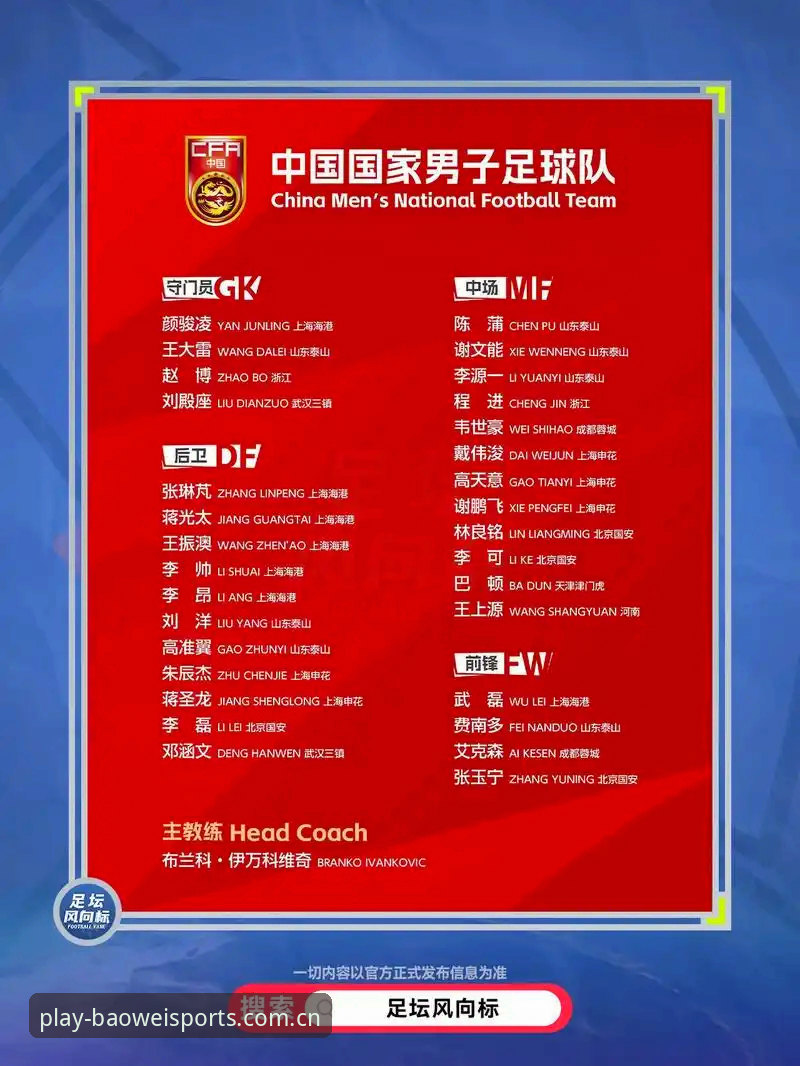 宝威体育app下载安装安全吗 中国足协第三批禁足名单全面解析:行业乱象与治理之道